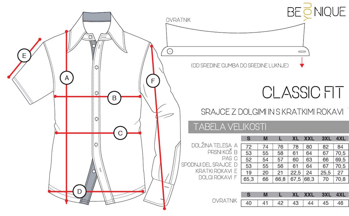 velikostzasrajcesplet